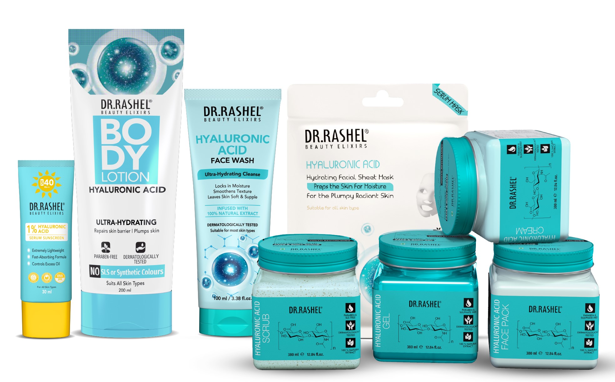 Skincare Kit For Dry Skin
